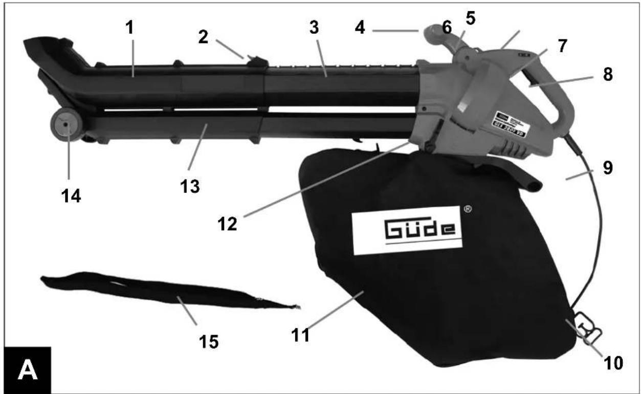 Güde GLS 2800 VD - 3