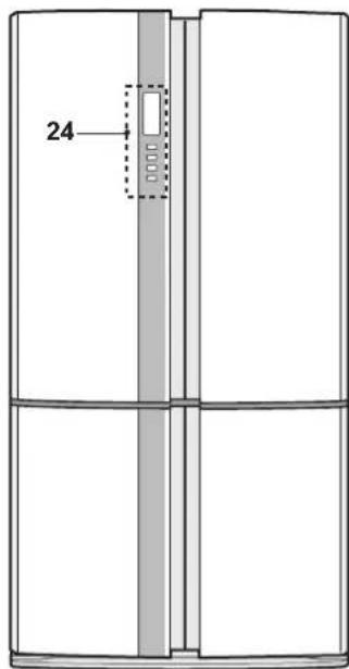 SHARP SJFP760VBE - ОПИСАНИЕ - 3