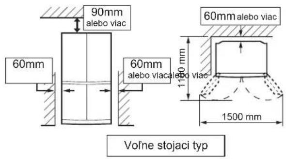 SHARP SJFP760VBE - UPOZORNENIE - 1