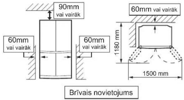 SHARP SJFP760VBE - BRĪDINĀJUMS - 1