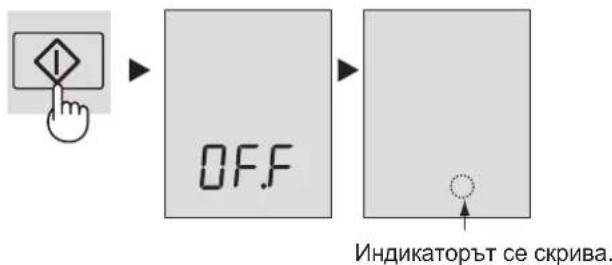SHARP SJFP760VBE - Отмяна на операцията - 3