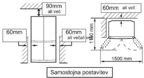 SHARP SJFP760VBE - OPOZORILO - 1