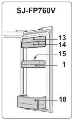 SHARP SJFP760VBE - DESCRIPCION - 2