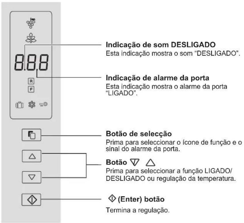SHARP SJFP760VBE - Painel de controlo - 1