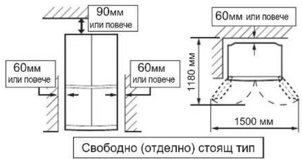 SHARP SJFP760VBE - ПРЕДУПРЕЖДЕНИЕ - 1