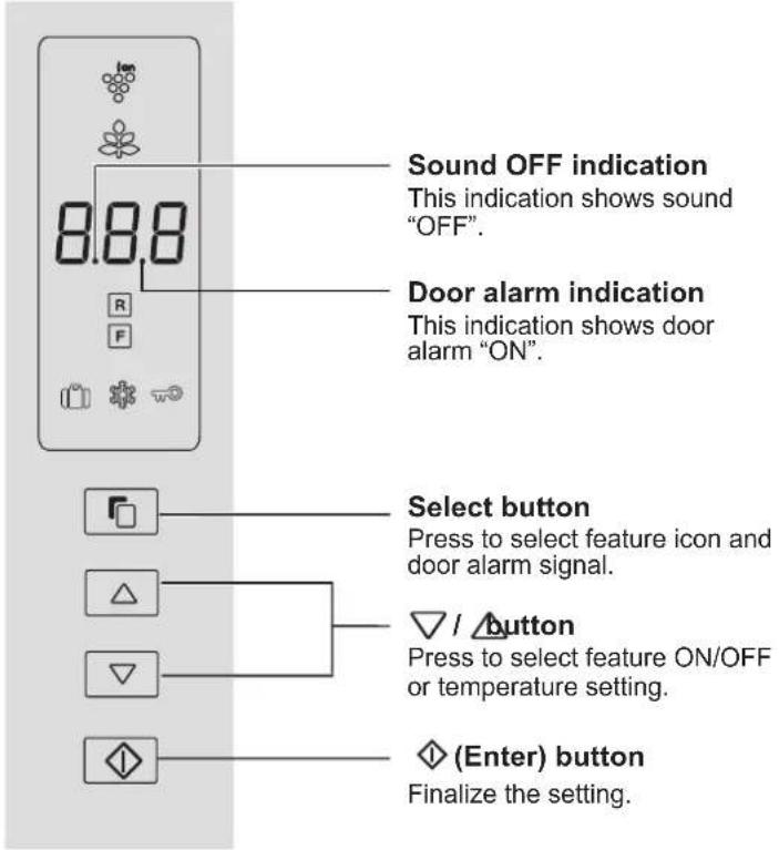 SHARP SJFP760VBE - Control panel - 1
