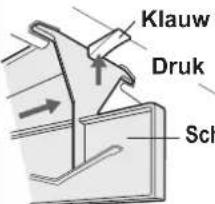 Klauw Druk Sch