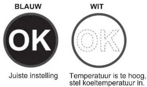 SHARP SJFP760VBE - Controleren van de Temperatuur in de koudste zone - 1