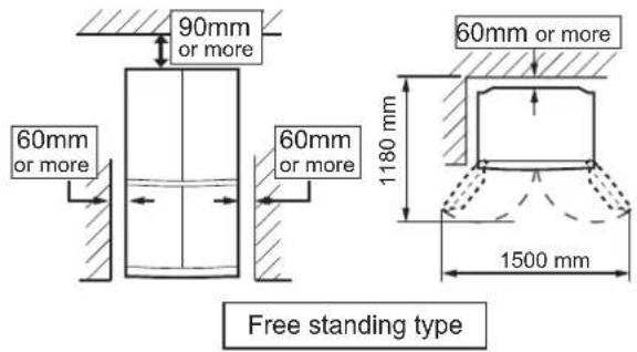 SHARP SJFP760VBE - WARNING - 1