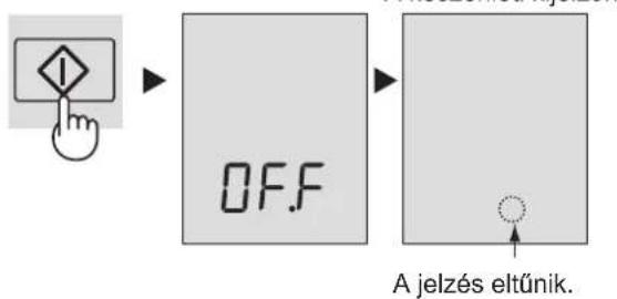SHARP SJFP760VBE - A müvelet visszavonása - 3