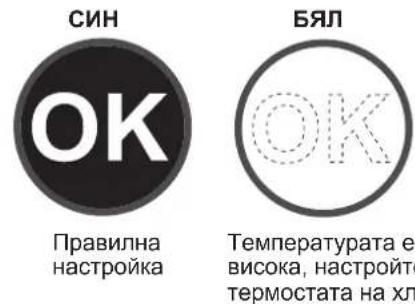 SHARP SJFP760VBE - Проверка на температурата в най- студената зона - 1