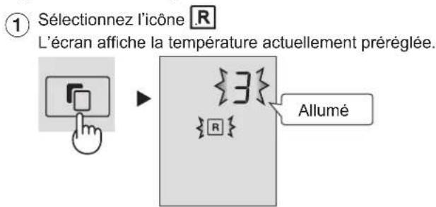 ① Sélectionnez l'icône R L'écran affiche la température actuellement préréglée. Allumé