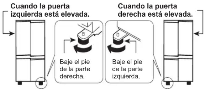 SHARP SJFP760VBE - ADVERTENCIA - 3
