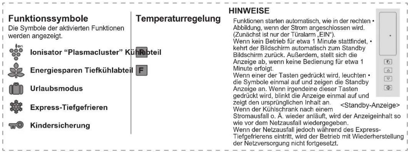 SHARP SJFP760VBK - Bedienfeld - 2