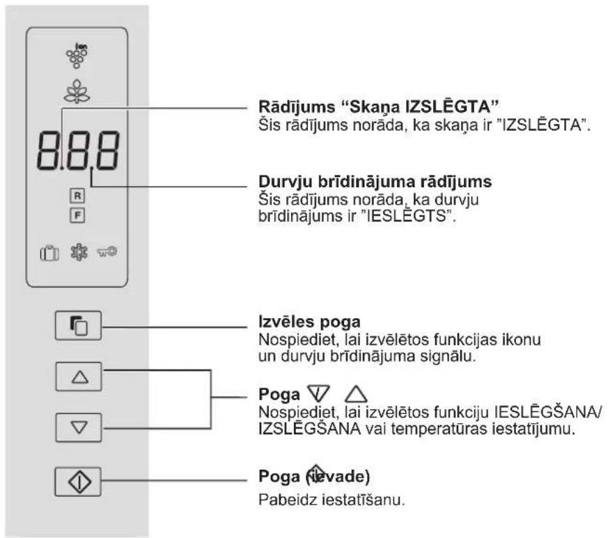SHARP SJFP760VBK - Vadibas panelis - 1