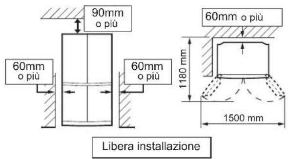 SHARP SJFP760VBK - AVVERTENZE - 1