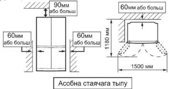 SHARP SJFP760VBK - IkoHKn Ha pa3nHnTe cyHKuNN - 3
