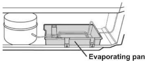 SHARP SJFP760VBK - When transporting - 1