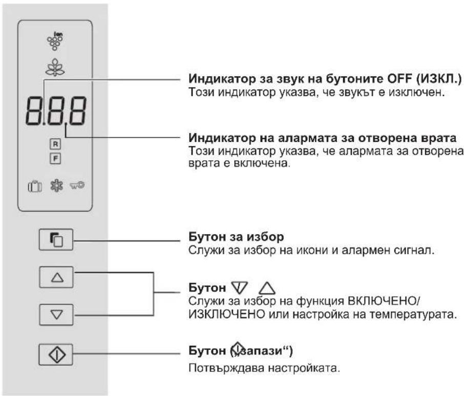 SHARP SJFP760VBK - KoHTpOJIeH nAHeJ - 1