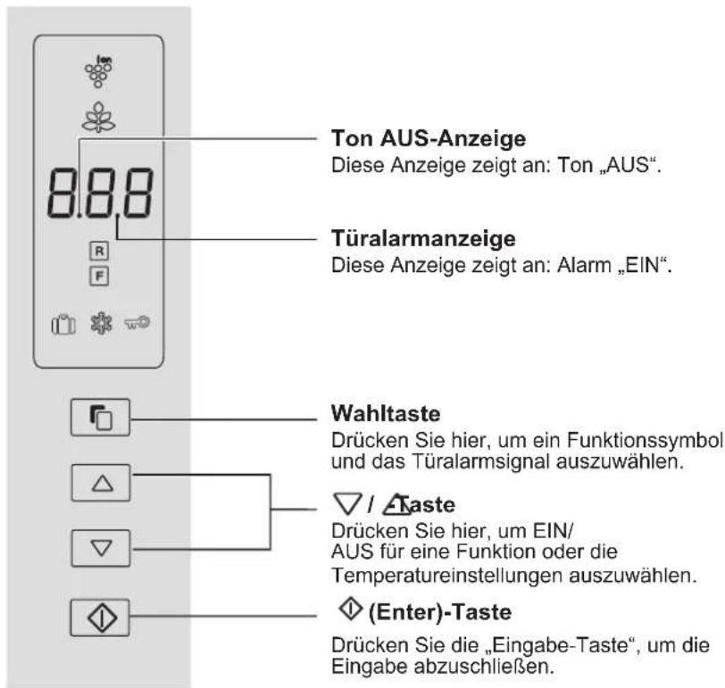 SHARP SJFP760VBK - Bedienfeld - 1