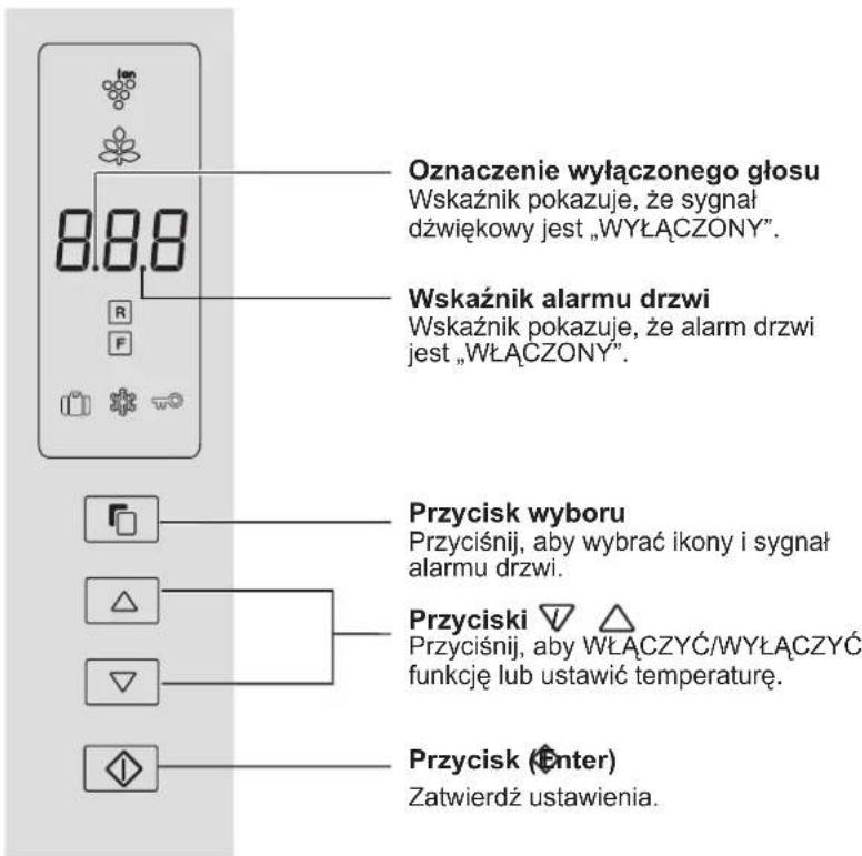 SHARP SJFP760VBK - Panel sterujacy - 1