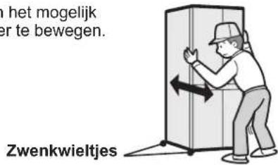 SHARP SJFP760VBK - Wanner de koelkast vervoerd要去 worden - 2