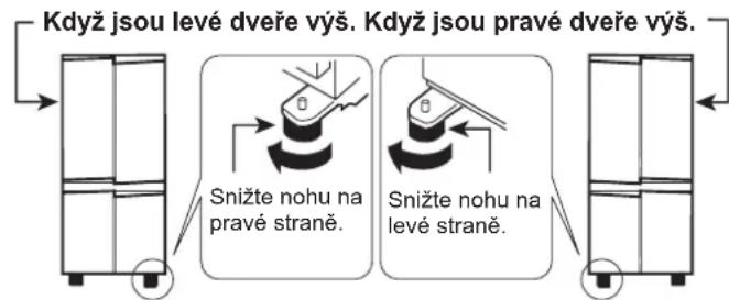 SHARP SJFP760VBK - BEZPEČNOSTNI POKNY - 3