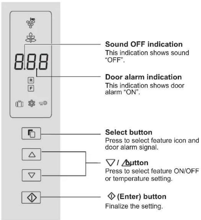SHARP SJFP760VBK - Control panel - 1
