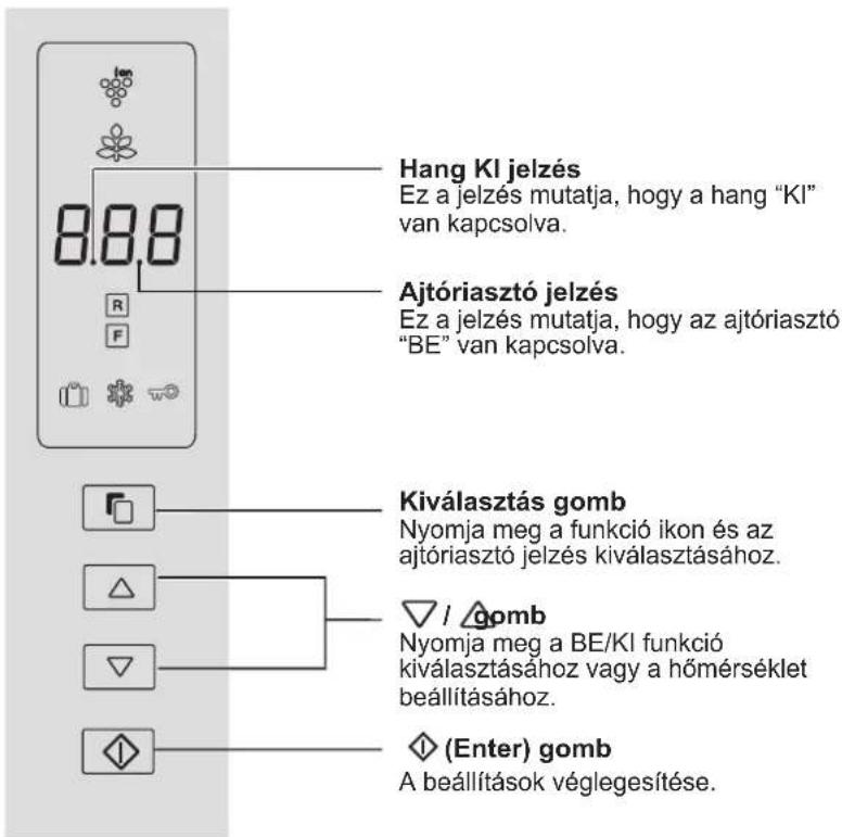 SHARP SJFP760VBK - Vezérlopanel - 1