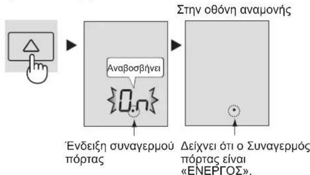 SHARP SJFP760VBK - TnEvapSn TnS Aetoupyia - 1