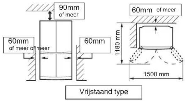 SHARP SJFP760VBK - WAARSCHUWING - 1