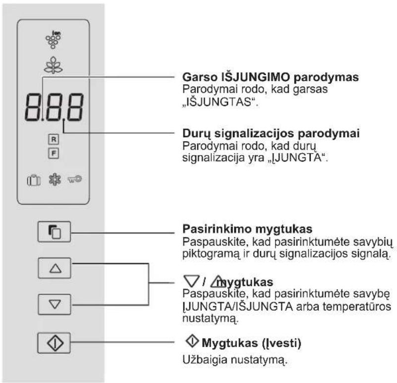 SHARP SJFP760VBK - Valdymo pultas - 1