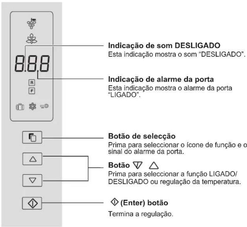SHARP SJFP760VBK - Painel de controlo - 1