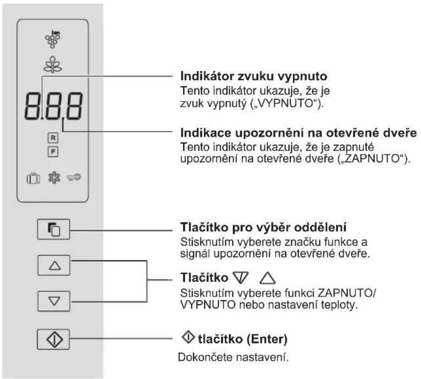 SHARP SJFP760VBK - Ovladaci panel - 1