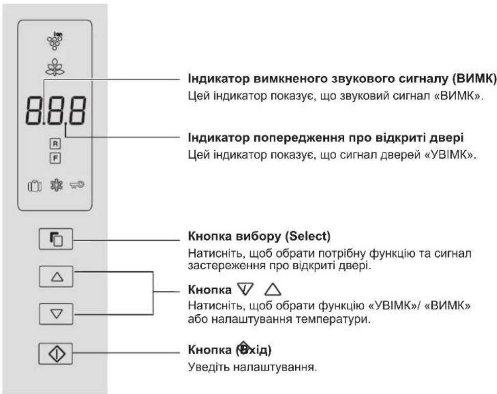 SHARP SJFP760VBK - Панель керваимпя - 1