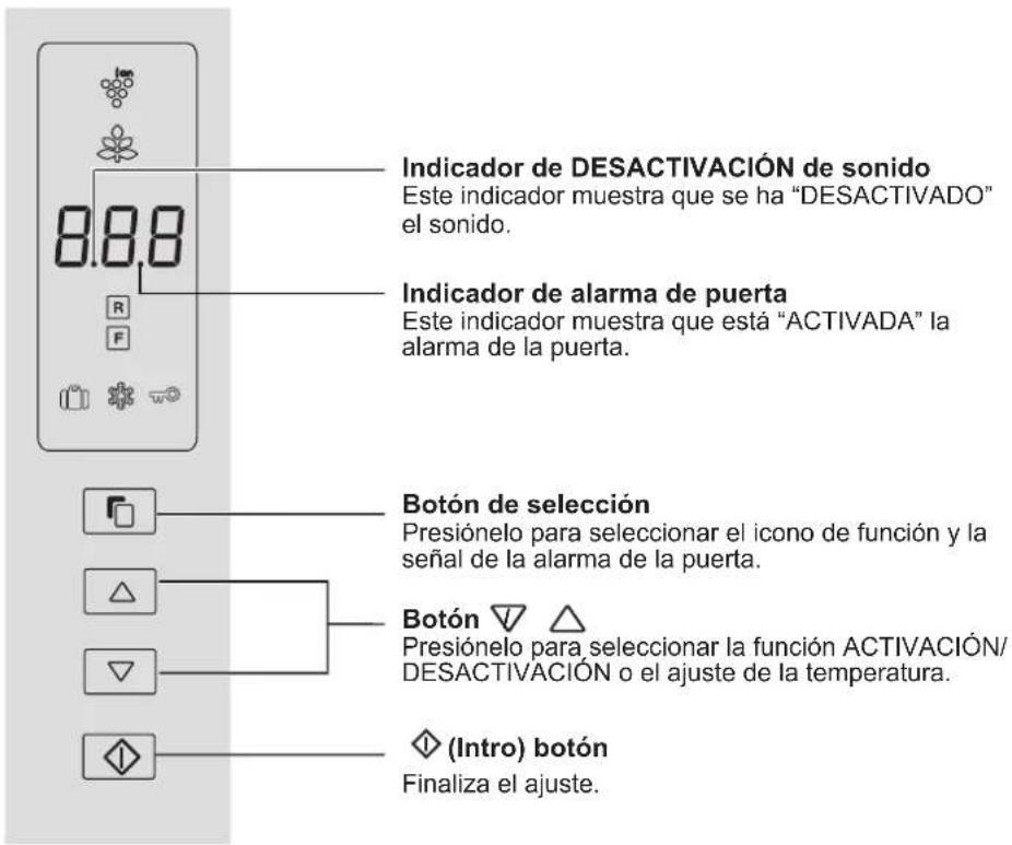 SHARP SJFP760VBK - Panel de control - 1