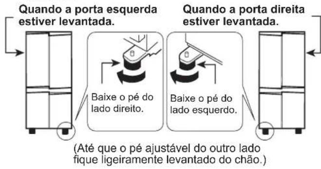 SHARP SJFP760VBK - AVISO - 3