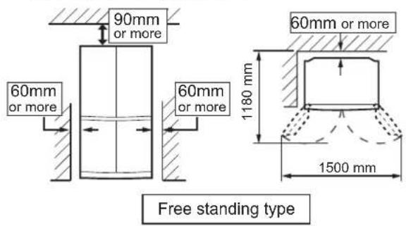 SHARP SJFP760VBK - WARNING - 1
