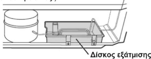 SHARP SJFP760VBK - Kata Tnv mTaopopa - 1