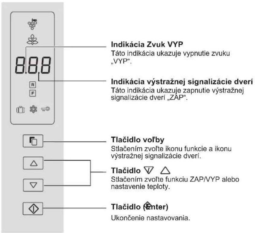SHARP SJFP760VBK - Ovladaci panel - 1