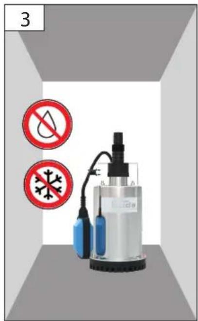 Güde GFS 4000 INOX - Deutsch - 11