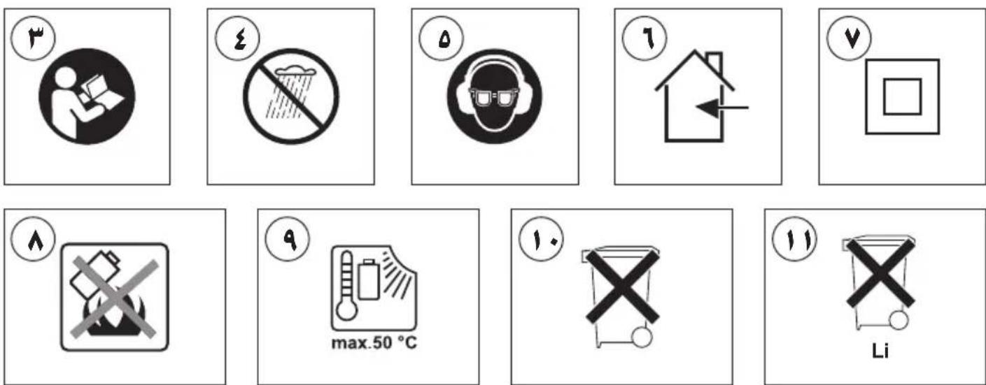 SKIL 0078 AA - aolal aolal - 10