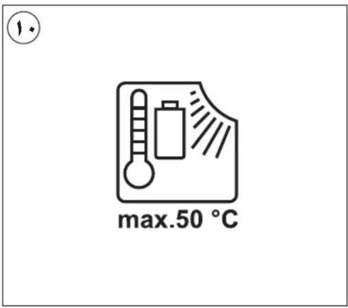 SKIL 0078 AA - C€13 - 14