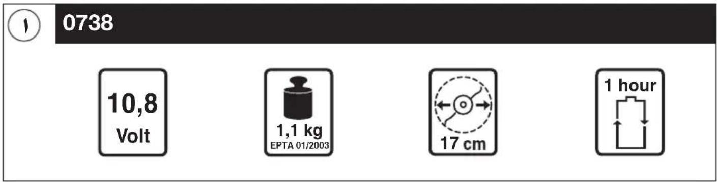 SKIL 0078 AA - C€13 - 17
