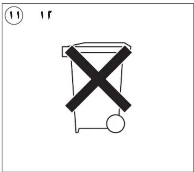 SKIL 0078 AA - C€13 - 15