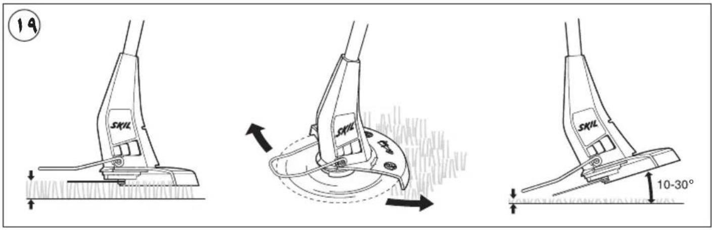 SKIL 0078 AA - C€13 - 1