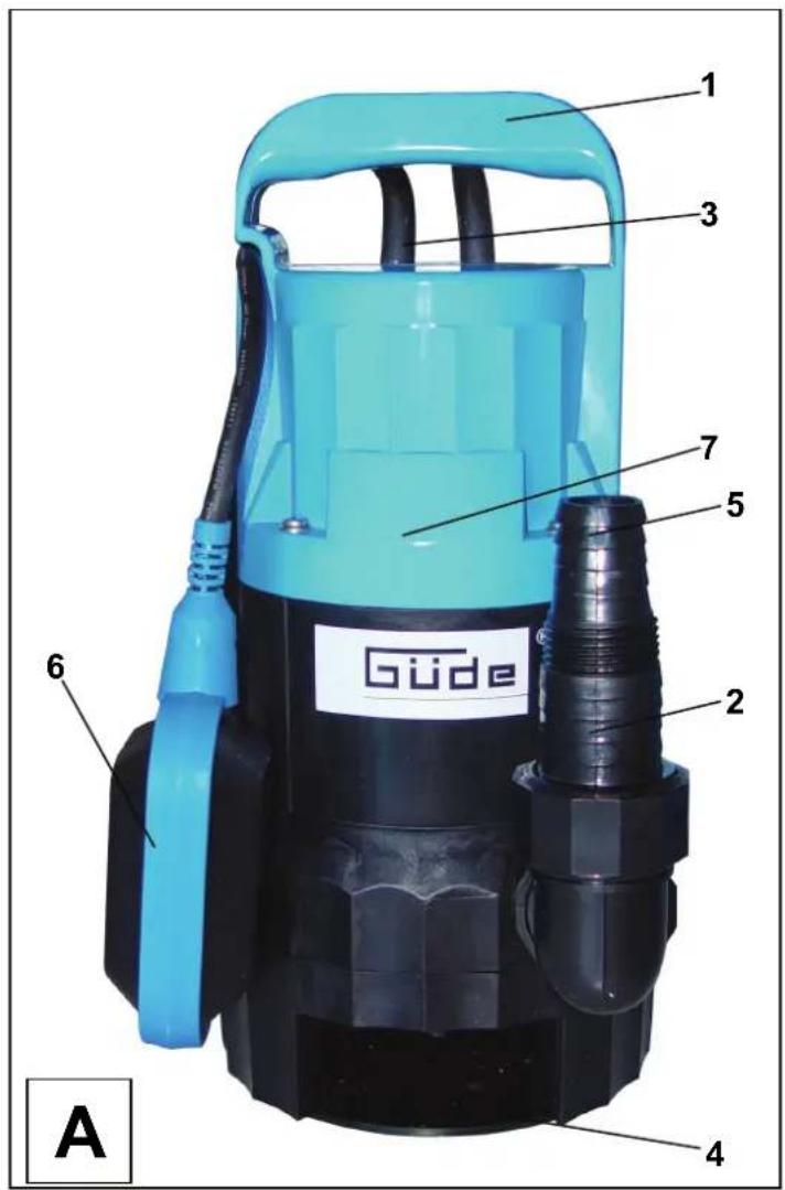 Güde GS4000 - 3