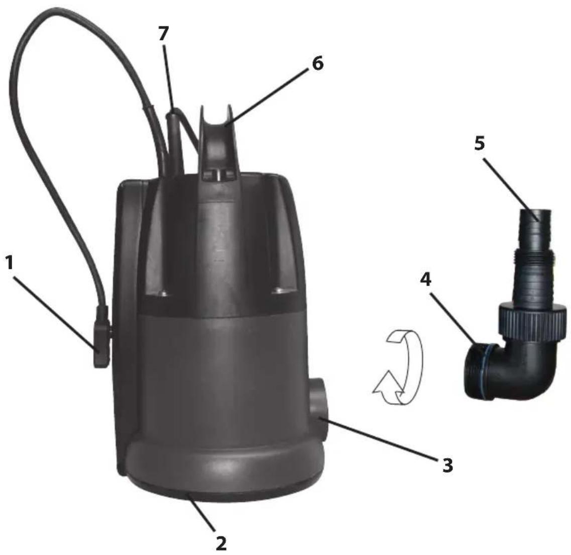 Güde GFS 401 S - 4