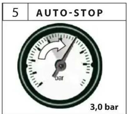Güde HWW 3100 K - DE Inbetriebnahme - 29