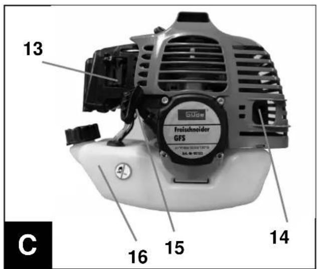 Güde GFS 1501 B - 4
